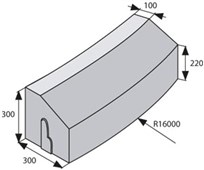 BEST RONDA Oblouková R16 vnější Přírodní výška 300/220mm